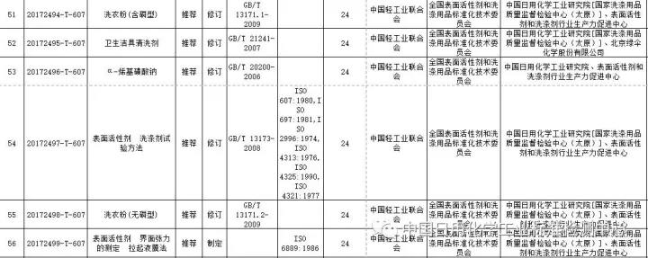 洗滌設(shè)備,干洗店設(shè)備,洗衣房設(shè)備